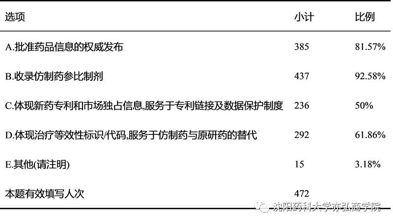 新奥门特免费资料大全,实践调查说明_ODX55.235流线型版