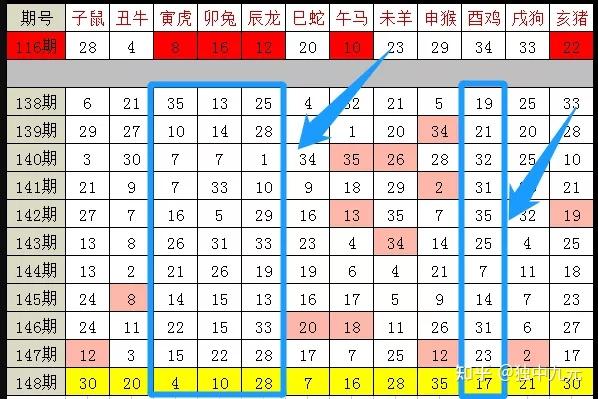 建筑装修装饰贰级 第447页