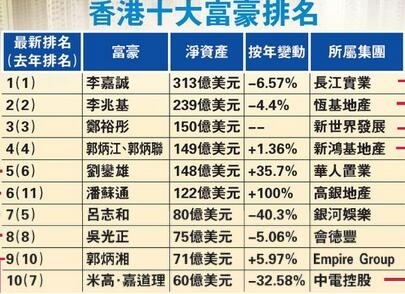 增项有建筑工程施工总承包贰级 第452页