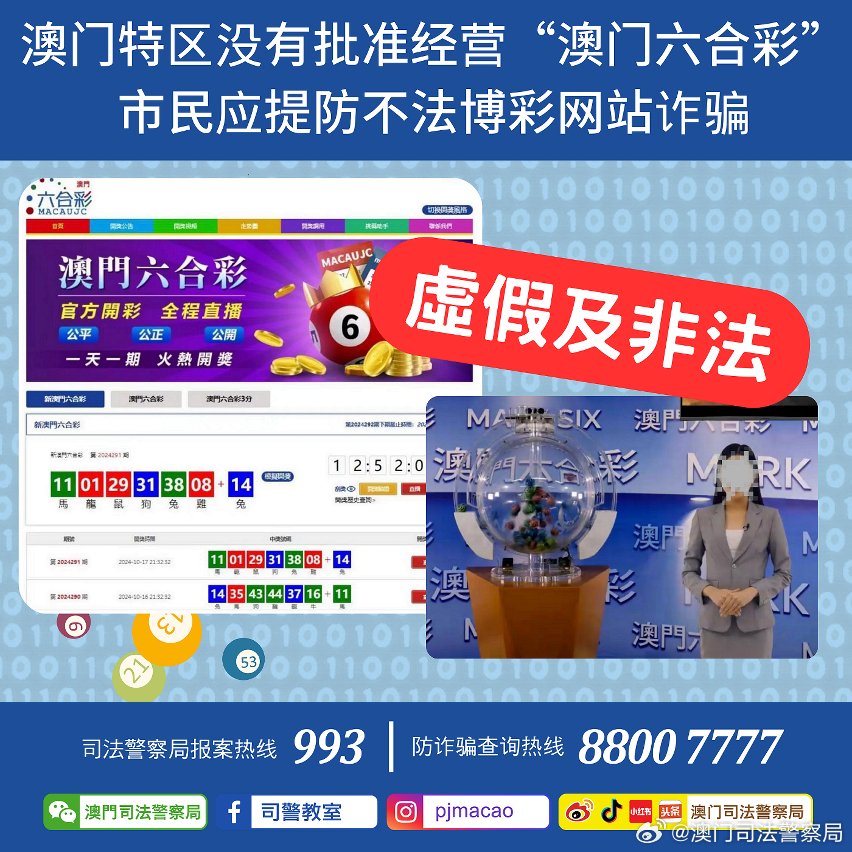 2024澳门六开彩免费公开,信息资源管理_DRJ55.310可靠性版