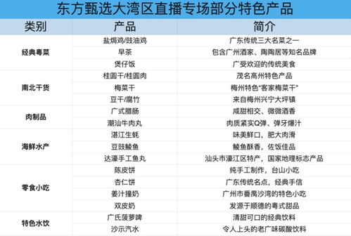 东方影库存1800wwM,决策信息解释_PXV55.210先锋科技