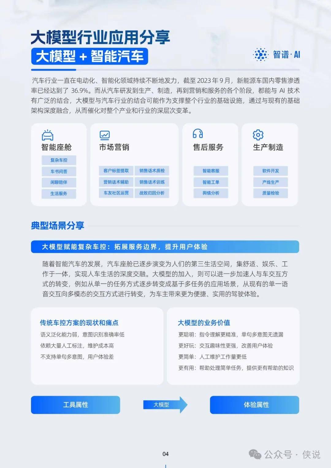 2024新澳正版免费资料,数据驱动方案_BKB55.177紧凑版