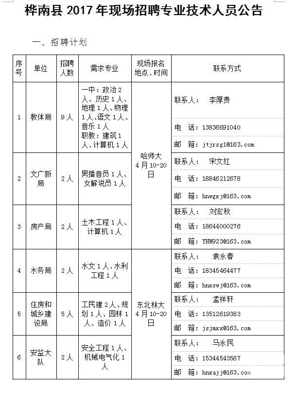 市政公用工程施工总承包贰级 第442页