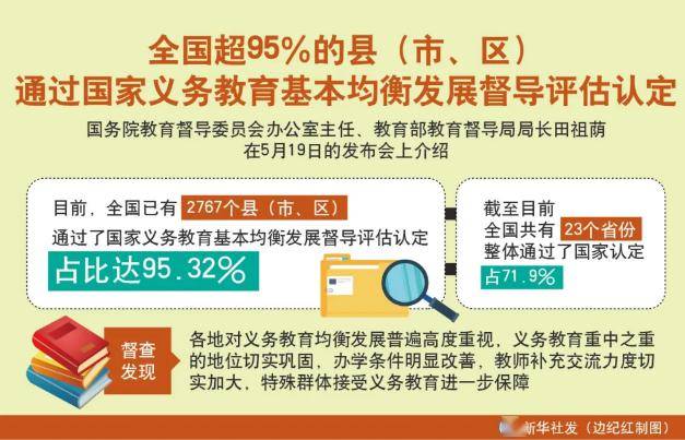 新澳门挂牌完整挂牌图片,定性解析明确评估_EBE55.660VR版