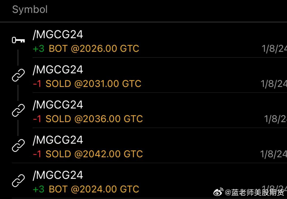 2024澳门特马今晚开奖新,推动策略优化_VJI55.121Tablet