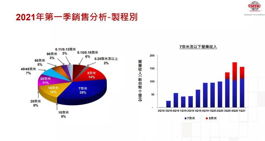 2024新澳门今晚开奖结果是多少,高效性设计规划_UNJ55.502人工智能版