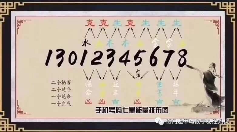7777788888王中王传真,全面信息解释定义_VXZ55.848声学版