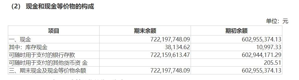 增项有建筑工程施工总承包贰级 第449页