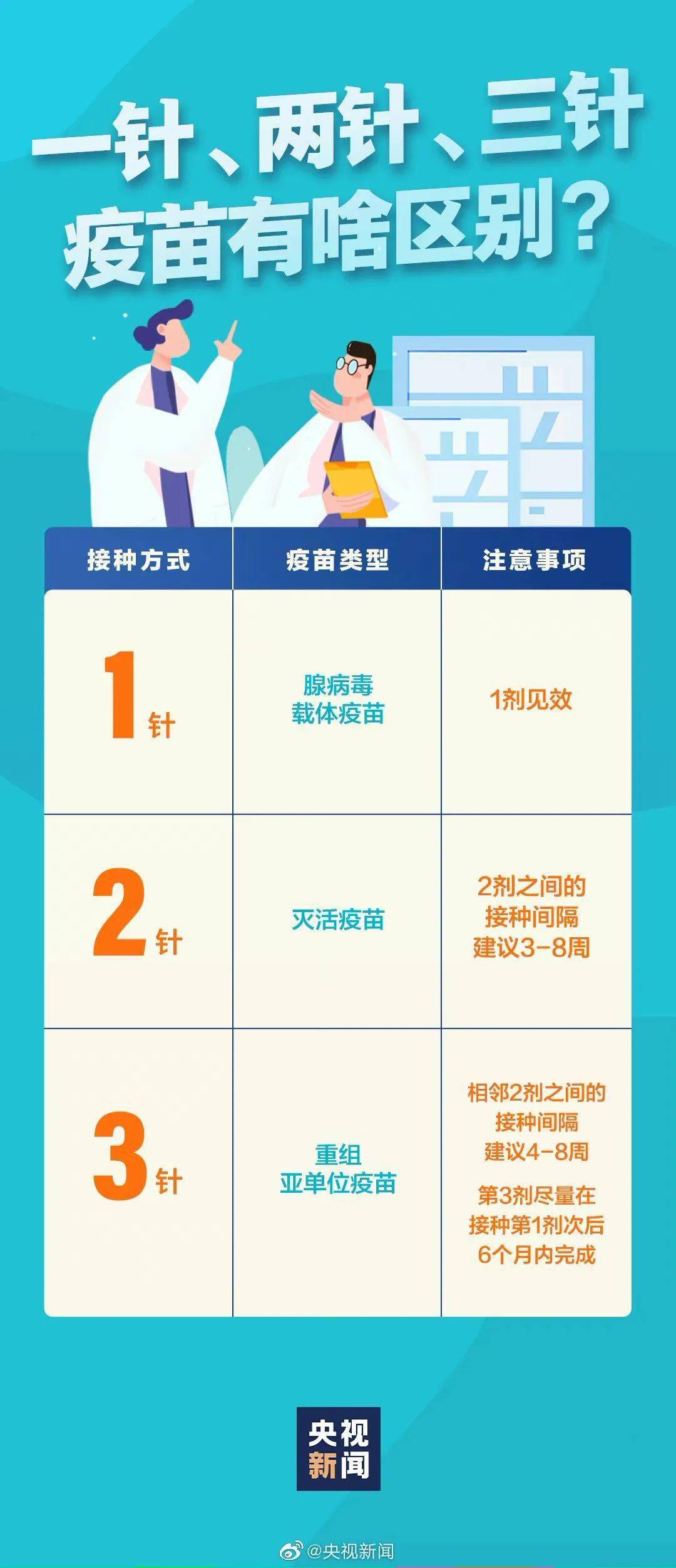 2024新澳门管家婆天天彩资料,安全性方案执行_JWQ55.730显示版