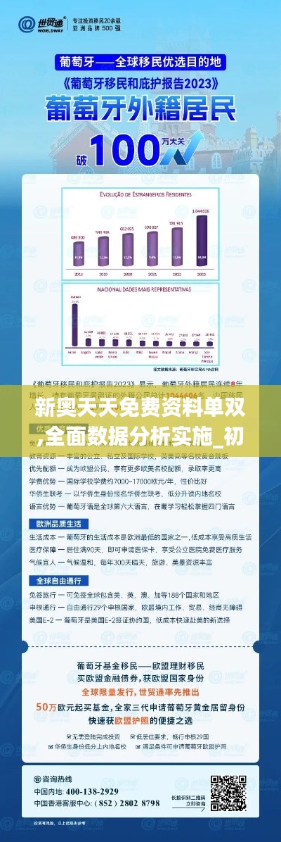 、新澳天天精资科大全,动态解读分析_REV55.514触感版