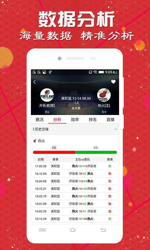 2024澳门天天开好彩大全最新版本下载,目前现象解析描述_GHH55.200获取版