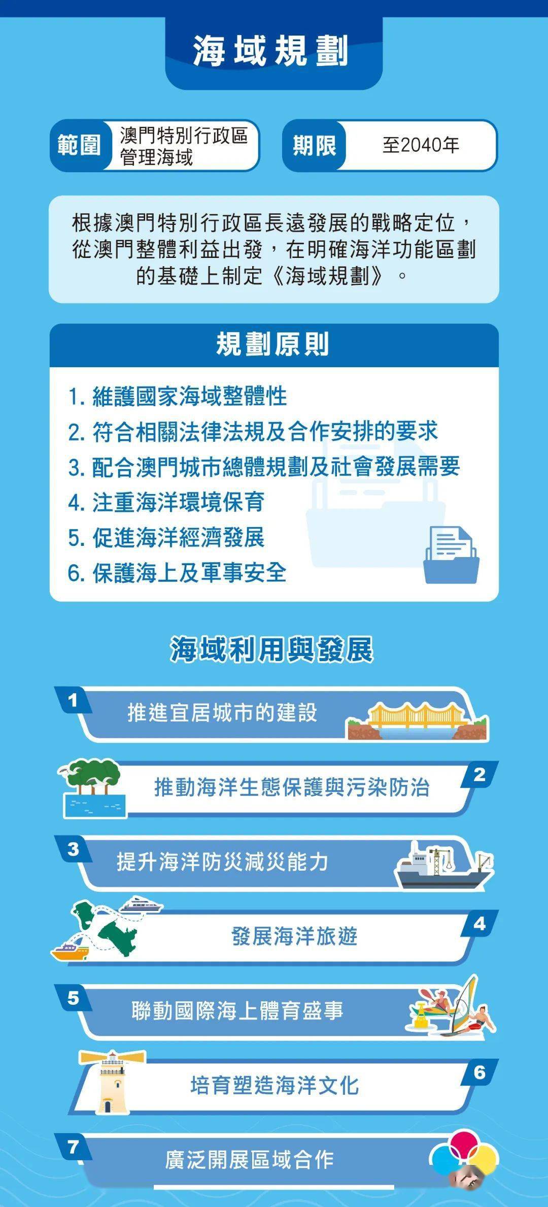 2024澳门六开彩开,数据导向计划_QVA55.228通行证版