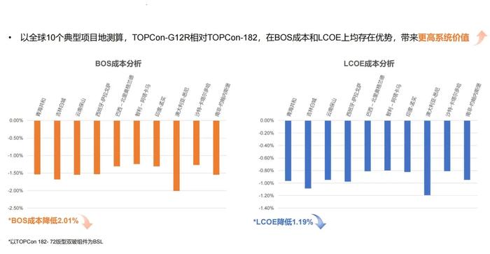 2024澳门新奥走势图,专业数据点明方法_UBK55.653数字处理版
