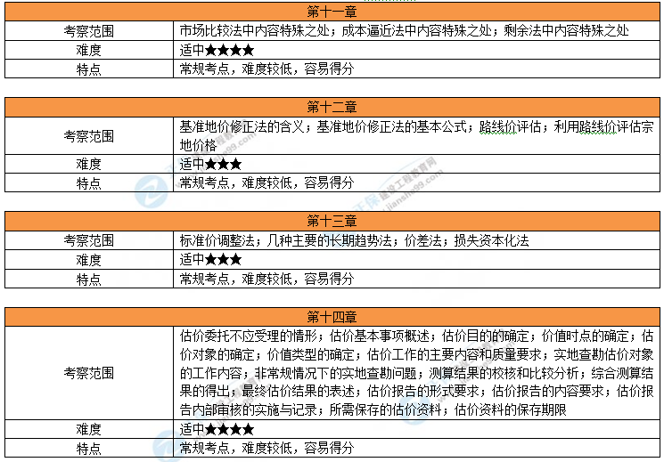 新澳精准资料免费大全,机制评估方案_UBM55.657锐意版