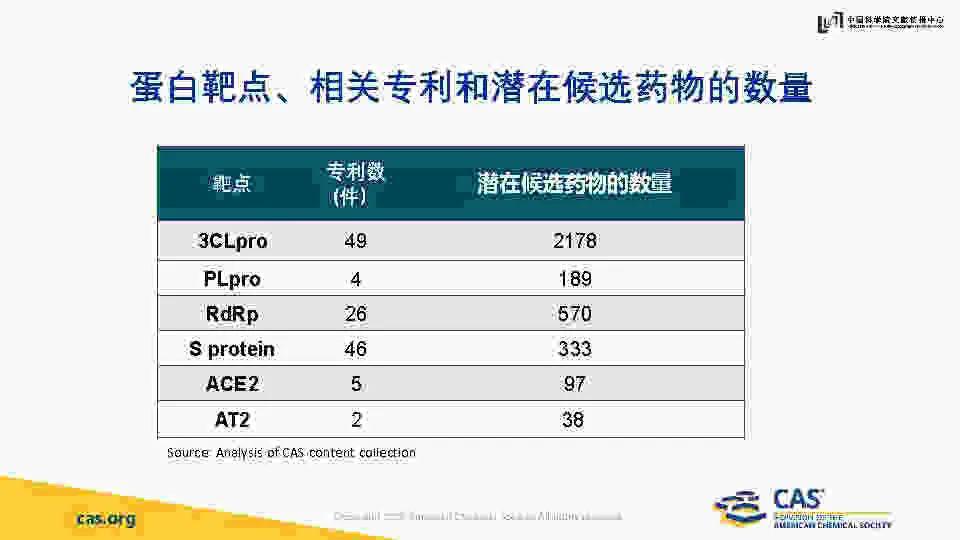 建筑装修装饰贰级 第442页