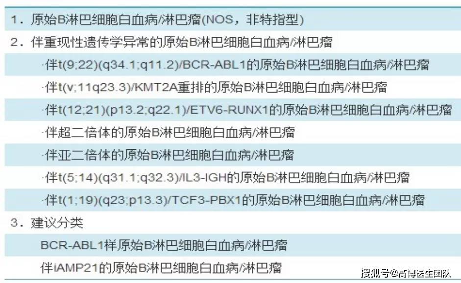 新澳精准资料免费提供603期,多元化诊断解决_VNN55.587数字处理版