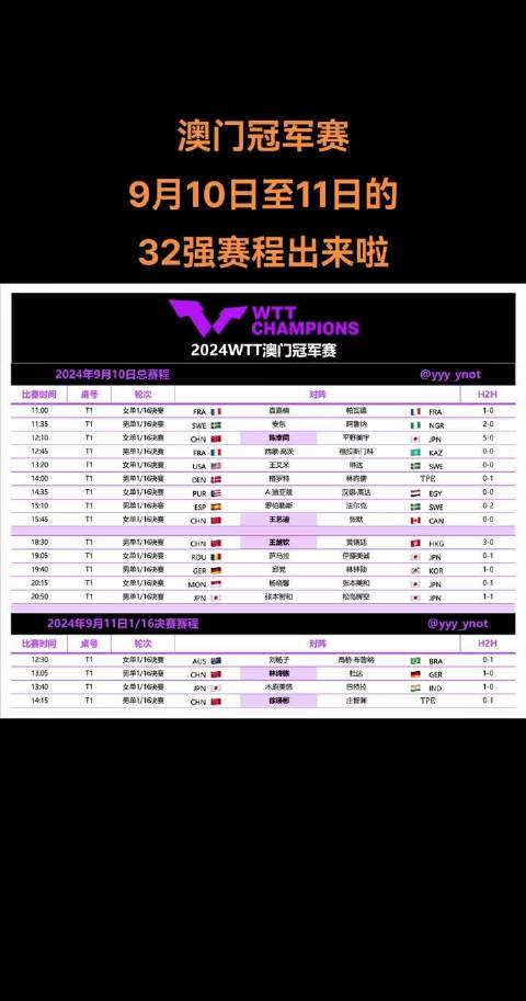 2020年今晚澳门特马号,高效执行方案_XRJ55.416赋能版