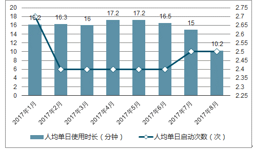 2024澳门免费资料,精准数据评估_DWX55.315精密版