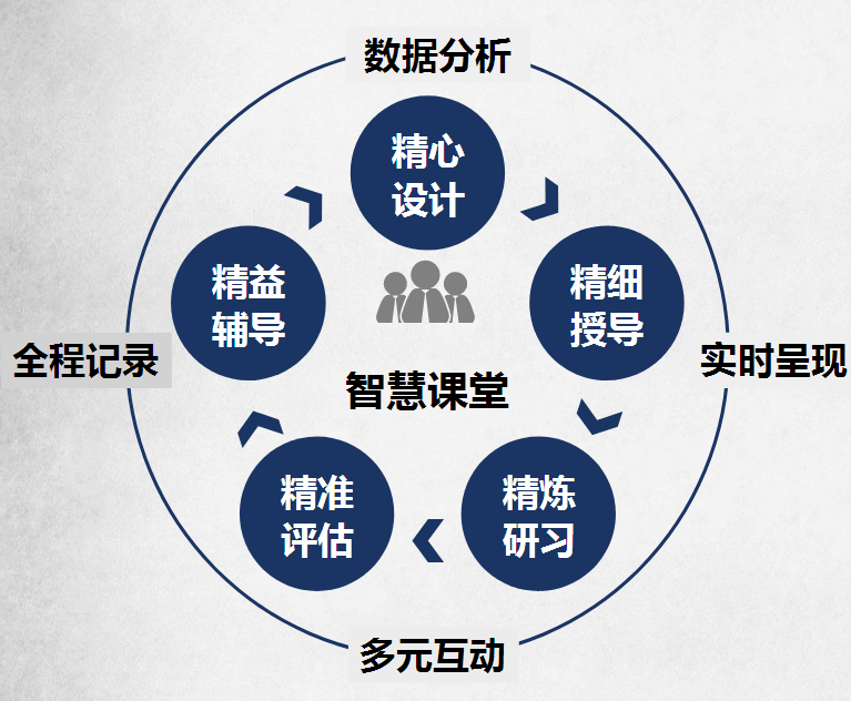 新澳门期期准精准,深究数据应用策略_OOZ55.367见证版