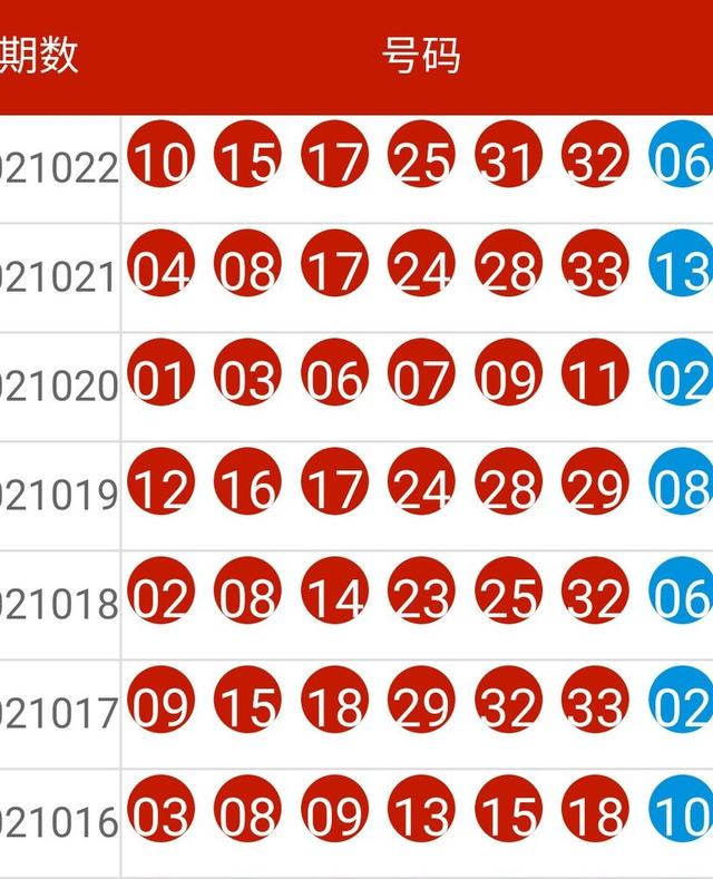 2024新澳天天彩资料免费提供,实地数据验证_NKM55.906并行版
