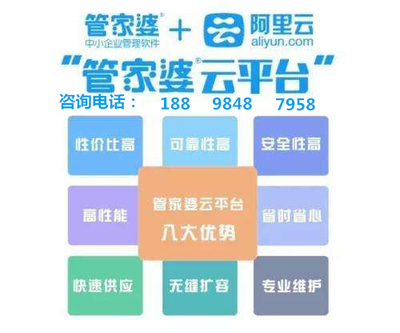 7777788888管家婆免费网,行动规划执行_HGH55.602乐享版