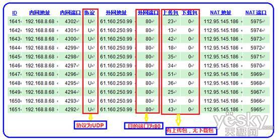 7777788888王中王开奖历史记录网,快速产出解决方案_FQY55.517透明版