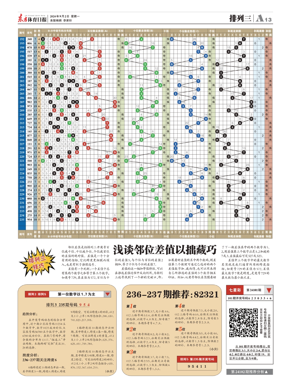 2024新奥门正牌资料大全,精准解答方案详解_EDK55.237nShop