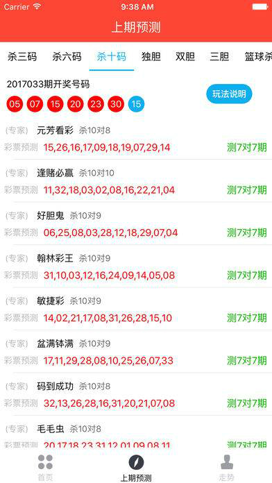 新澳门六开彩免费网站,定性解析明确评估_WCH55.570高速版