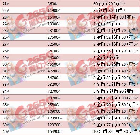 7777788888管家婆免费,快速解决方式指南_EXY55.947可穿戴设备版