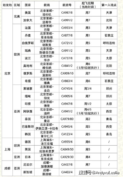 2024新澳正版挂牌之全扁,深入研究执行计划_NYJ55.789安静版