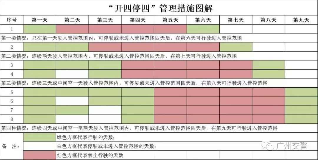 广东八二站免费原料600,综合计划评估_ZCZ55.866抓拍版