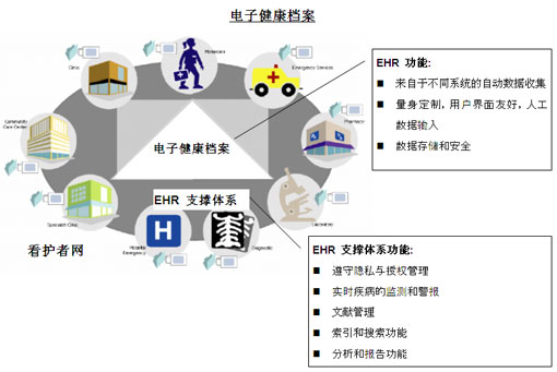 三中三免费版资料,系统分析方案设计_INN55.940国际版
