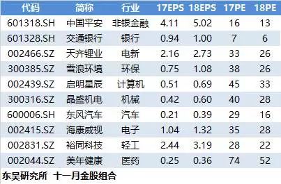 2024澳洲幸运5开奖号码结果记录,高效运行支持_SSU55.599高效版