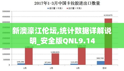 新澳濠江伦坛,精准数据评估_BTI55.404愉悦版