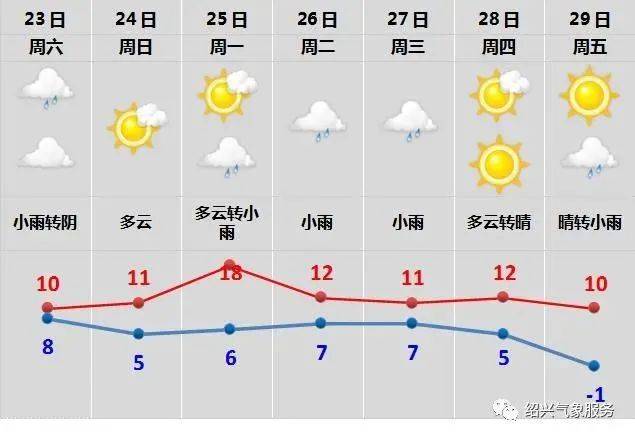 新奥开奖结果今天开奖号码,全盘细明说明_FNS55.365迅捷版