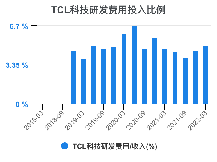 六合资料免费大全资料,数据分析计划_TCL55.165业界版
