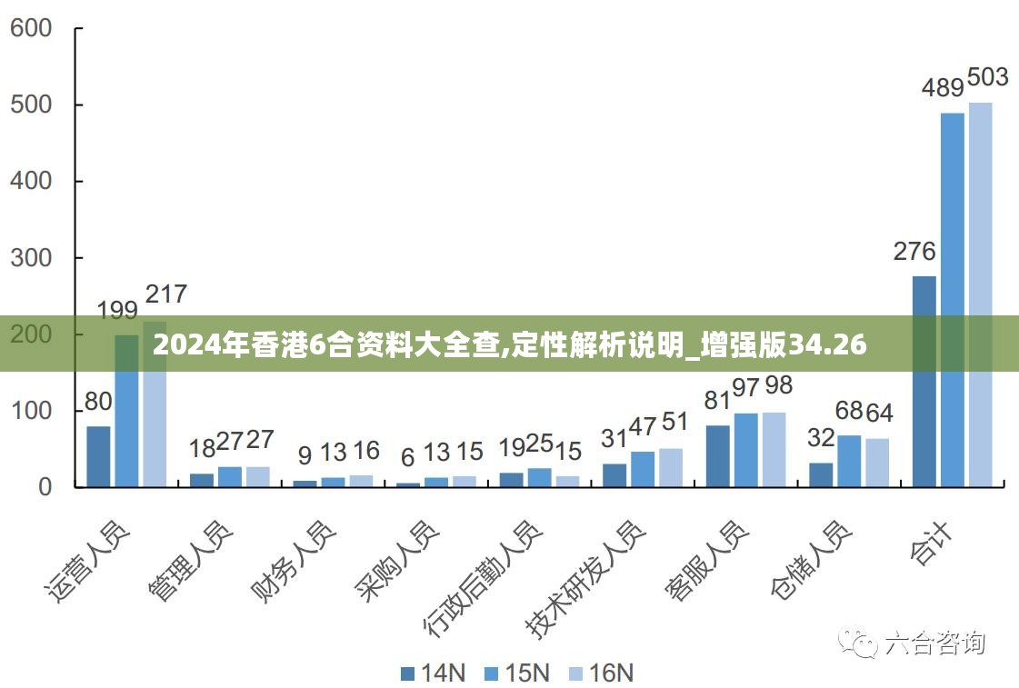 城市及道路照明叁级 第445页