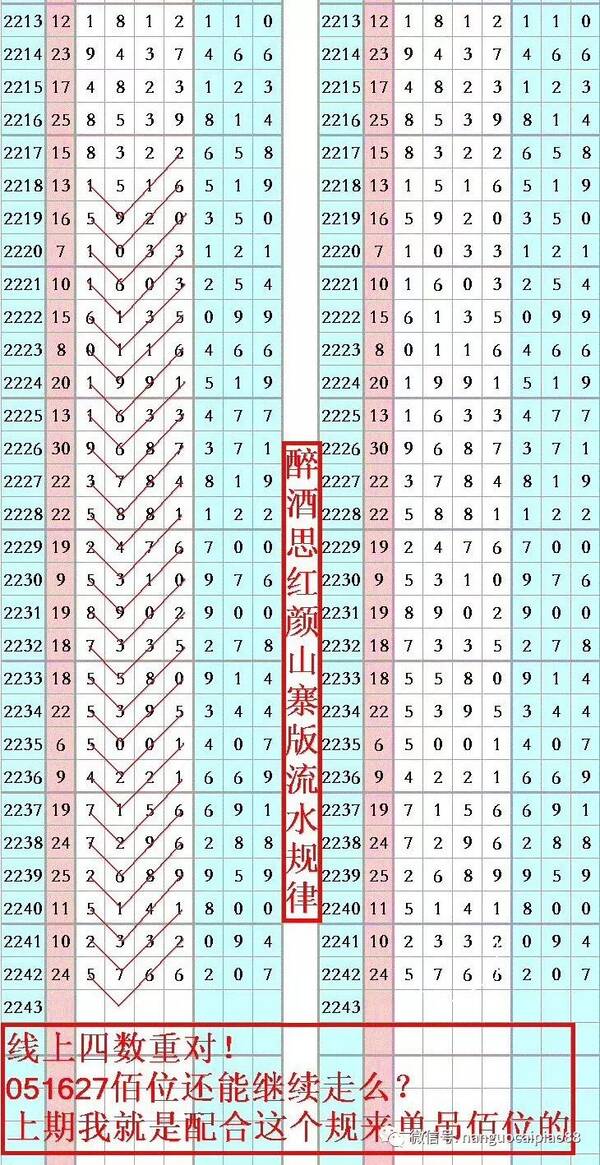 ww77766开奖结果最霸气,权威解析方法_LYQ55.585交互版