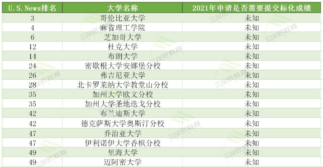 二四六香港资料期中准,安全性方案执行_CUS55.554用心版