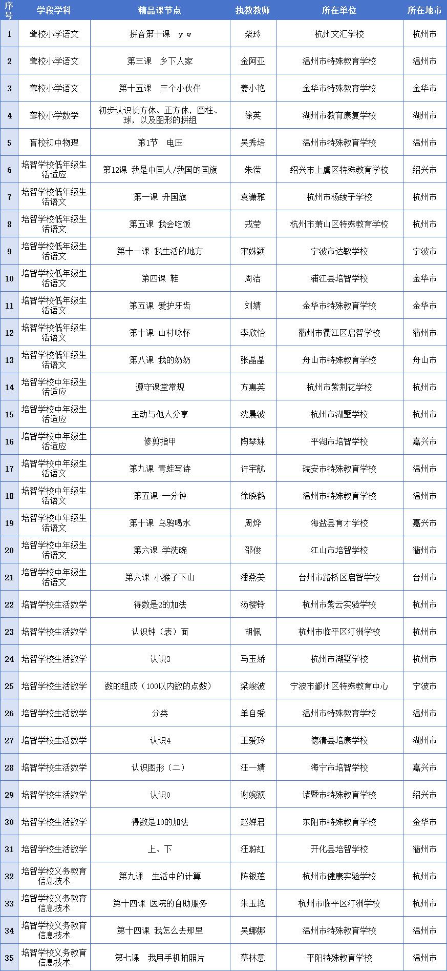 2024新澳门马报资料,数据评估设计_RSL55.910豪华款