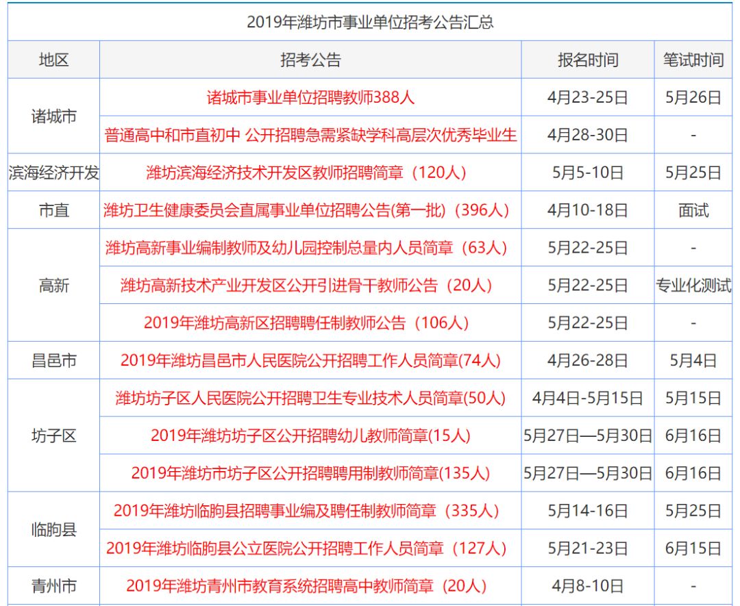 2024香港全年资料大全,实地研究解答协助_HAU55.525旅行助手版