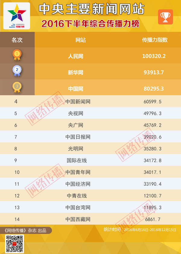 新奥门澳门大众网站,社会责任法案实施_YWN55.407安静版
