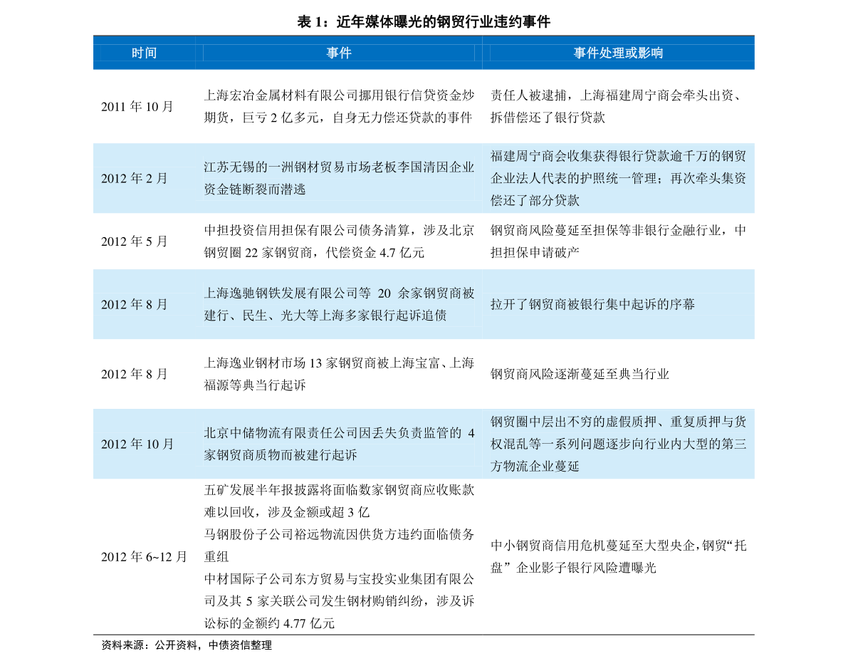 新奥彩2024历史开奖记录查询,执行机制评估_MTQ55.895快捷版