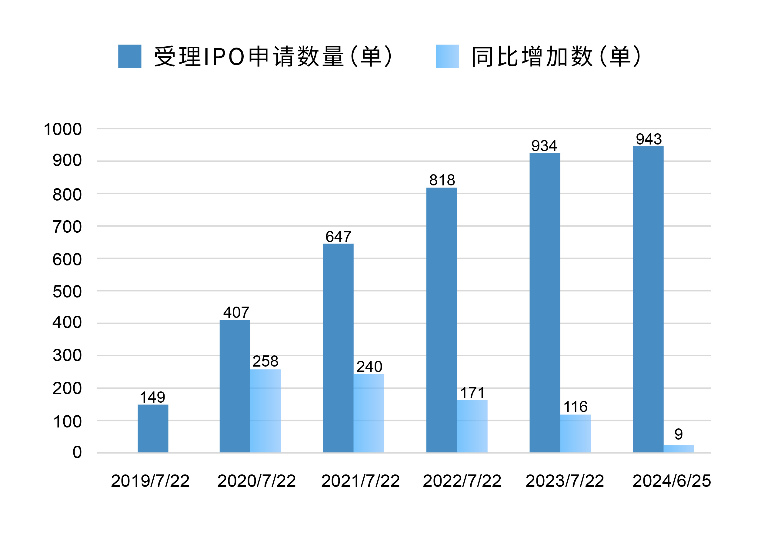2024全年经典资料大全,综合计划评估_KGF55.943曝光版