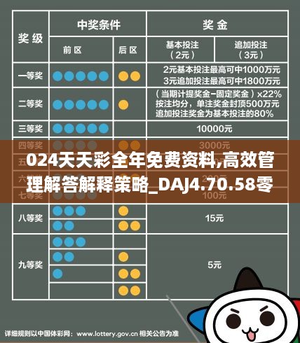 天天彩资料正版免费,创新策略设计_TEE55.399影像处理版