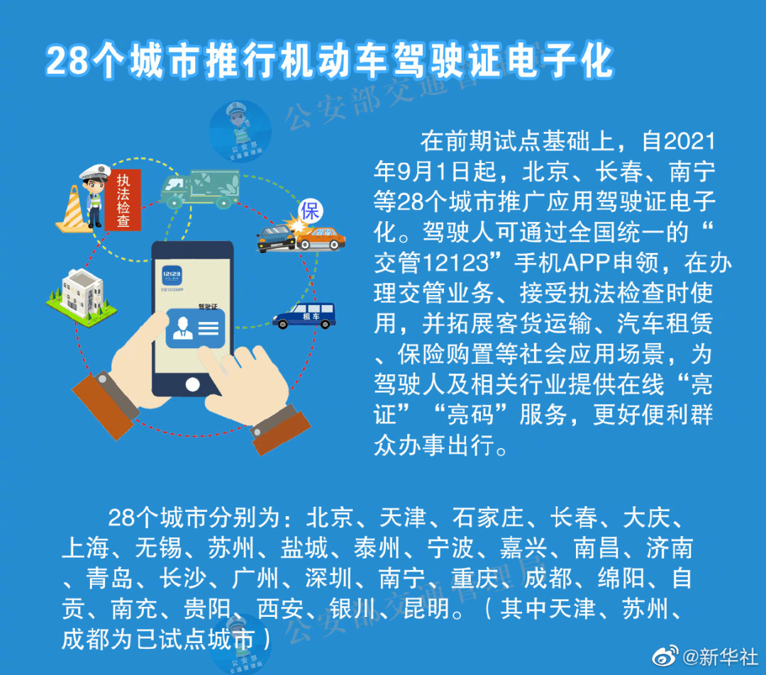 新澳天天开奖资料大全最新54期,深究数据应用策略_KFO55.364响应版