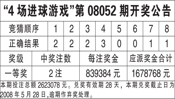 新奥天天彩资料精准,科学解说指法律_HXJ55.801抓拍版