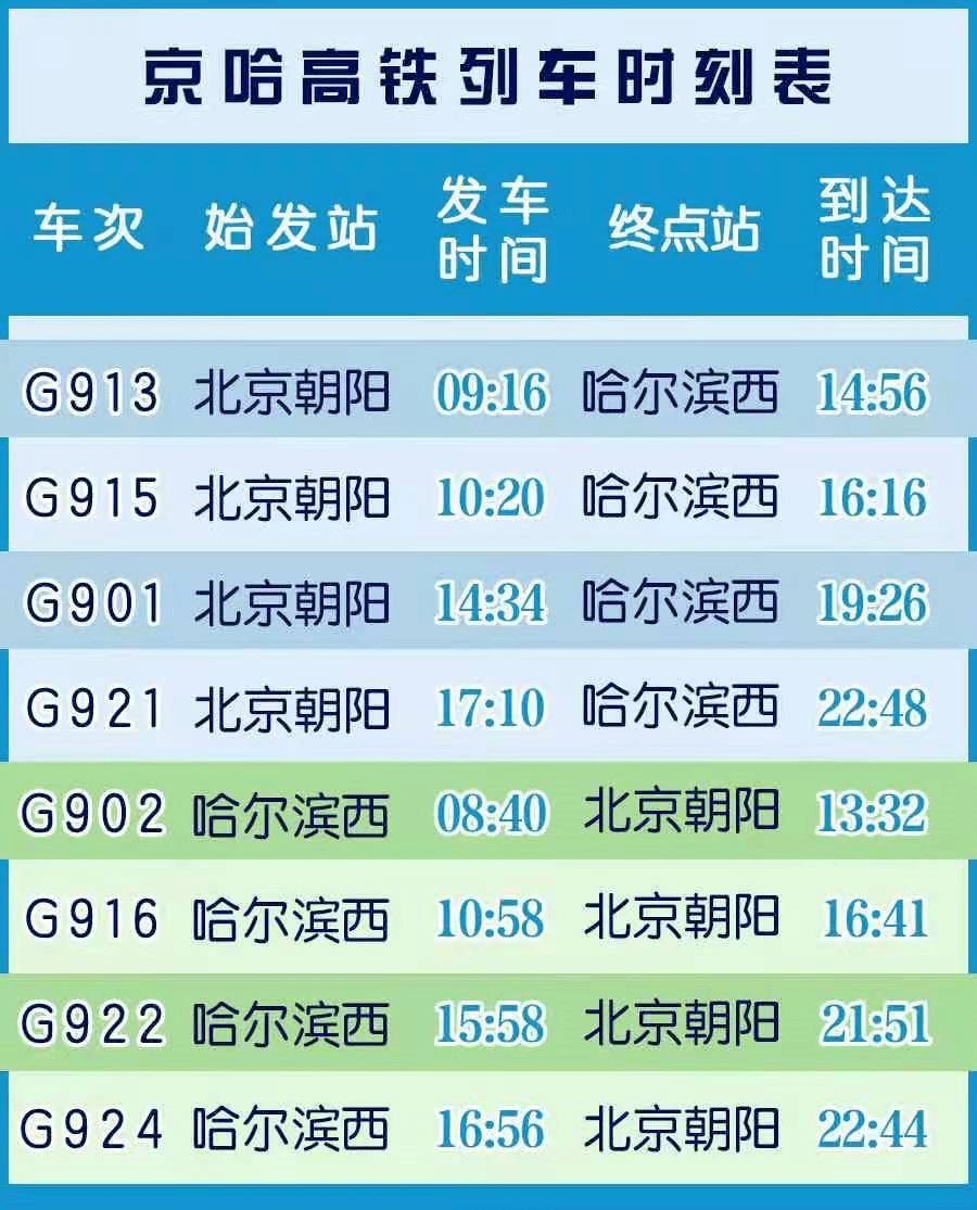 2024澳门管家婆免费资料查询,高速应对逻辑_OTG55.842冒险版