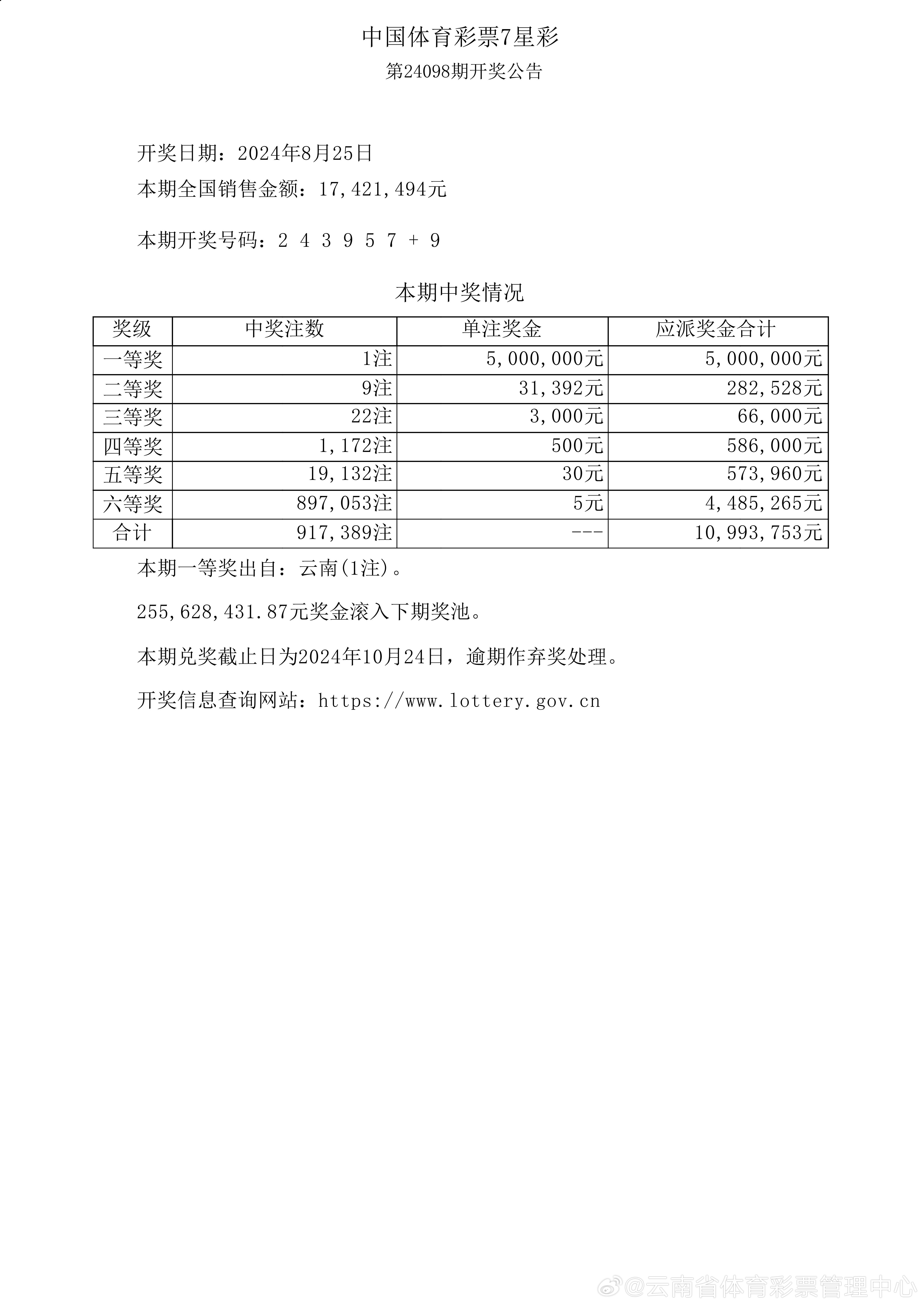 77788888最快开奖奥门,系统评估分析_TVL55.301策展版
