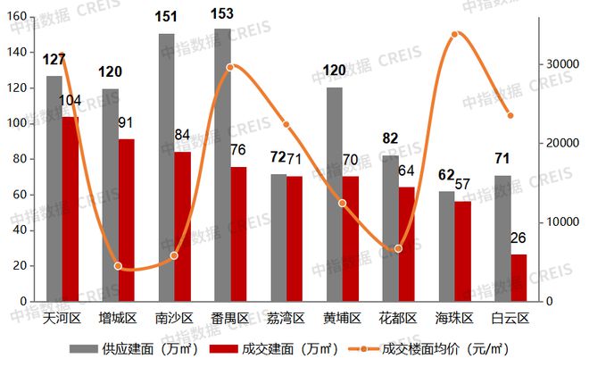 新澳门彩历史开奖记录十走势图,数据指导策略规划_QJC55.381贴心版